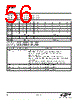 EM342-RTR Datasheet HTML 56Page - Silicon Laboratories 