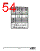 EM3596-RTR Datasheet HTML 54Page - Silicon Laboratories 