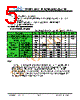 JH22176220ACNUMNTHCWC Datasheet HTML 5Page - Jewel Hill Electronic 