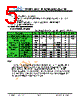 JH23320240BCNUMNTHCWC Datasheet HTML 5Page - Jewel Hill Electronic 