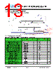 JH32240400BCNUMNTZCWC Datasheet HTML 13Page - Jewel Hill Electronic 