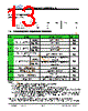 JH35320480BCNUMNTZCWC Datasheet HTML 13Page - Jewel Hill Electronic 