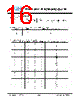 JH57320240ACNUMNTHCWC Datasheet HTML 16Page - Jewel Hill Electronic 