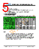 JH35320480CCNUMNTZCWC Datasheet HTML 5Page - Jewel Hill Electronic 