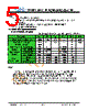 JH40480800DCNUWNTHCWC Datasheet HTML 5Page - Jewel Hill Electronic 