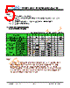 JH35320480DCNUMNTZCWC Datasheet HTML 5Page - Jewel Hill Electronic 