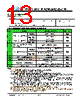 JH52480800BCNUMNTZCWC Datasheet HTML 13Page - Jewel Hill Electronic 