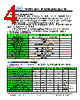 JH395320480DCNUMNTHCWC Datasheet HTML 4Page - Jewel Hill Electronic 