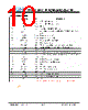 JH4667201280ACNUMNTZCWC Datasheet HTML 10Page - Jewel Hill Electronic 
