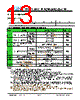 JH4667201280ACNFWNFZCWC Datasheet HTML 13Page - Jewel Hill Electronic 