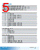 EX77424-R44C Datasheet HTML 5Page - Axiomtek Co., Ltd. 