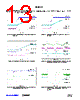 ISL8117DEMO2Z Datasheet HTML 13Page - Intersil Corporation 