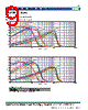 MLF2012DR10MT Datasheet HTML 9Page - TDK Electronics 