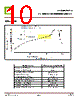 CTL0302PS-R3 Datasheet HTML 10Page - CT Micro International Corporation 