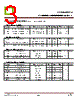CTL0353PS-R3 Datasheet HTML 3Page - CT Micro International Corporation 