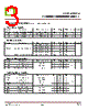 CTL0432PS-R3 Datasheet HTML 3Page - CT Micro International Corporation 