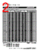 MF-R185 Datasheet HTML 2Page - Bourns Electronic Solutions 