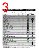 MF-R055/90U Datasheet HTML 3Page - Bourns Electronic Solutions 