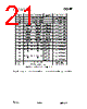CC1100-RTY1 Datasheet HTML 21Page - Texas Instruments 