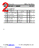IRFP441R Datasheet HTML 2Page - Inchange Semiconductor Company Limited 