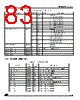 ADE3700XT Datasheet HTML 83Page - STMicroelectronics 