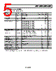 ADR06BKS-R2 Datasheet HTML 5Page - Analog Devices 
