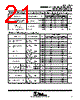 TL034CPWR Datasheet HTML 21Page - Texas Instruments 