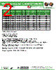 AISC-1008-R039 Datasheet HTML 2Page - Abracon Corporation 