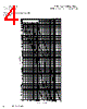 FRN-R-4 Datasheet HTML 4Page - Cooper Bussmann, Inc. 