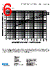 FNQ-R-30 Datasheet HTML 6Page - Cooper Bussmann, Inc. 