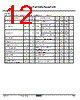 KIA7809AF/API Datasheet HTML 12Page - KEC(Korea Electronics) 