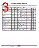 KIA7809AF/API Datasheet HTML 3Page - KEC(Korea Electronics) 