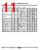 KIA7812AF/API Datasheet HTML 11Page - KEC(Korea Electronics) 