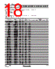 PT-RZ970 Datasheet HTML 18Page - Panasonic Semiconductor 