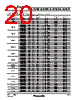 PT-RZ970 Datasheet HTML 20Page - Panasonic Semiconductor 