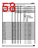ADE3050SXT Datasheet HTML 58Page - STMicroelectronics 