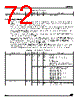 ADE3050SXT Datasheet HTML 72Page - STMicroelectronics 