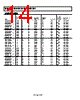 ADR540ART-R2 Datasheet HTML 14Page - Analog Devices 