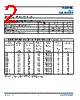 DA05CL Datasheet HTML 2Page - Protek Devices 
