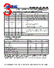 PL502-38OC-R Datasheet HTML 3Page - Micrel Semiconductor 