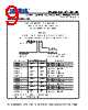 PL502-39OC-R Datasheet HTML 9Page - Micrel Semiconductor 