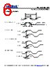 PL123-09OC-R Datasheet HTML 6Page - Micrel Semiconductor 