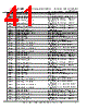 FT51AQ-R Datasheet HTML 41Page - Future Technology Devices International Ltd. 