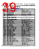 FT51BQ-R Datasheet HTML 39Page - Future Technology Devices International Ltd. 