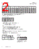 TCP70-15-R Datasheet HTML 2Page - Cooper Bussmann, Inc. 