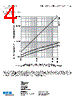 KWS-R-15 Datasheet HTML 4Page - Cooper Bussmann, Inc. 