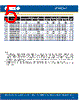 C4SMF-RJF Datasheet HTML 5Page - Cree, Inc 