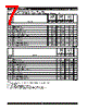 7142LA55FGI8 Datasheet HTML 7Page - Integrated Device Technology 