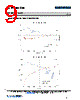 MSW2002-200-R Datasheet HTML 9Page - M/A-COM Technology Solutions, Inc. 