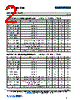 MSW2002-200-R Datasheet HTML 2Page - M/A-COM Technology Solutions, Inc. 